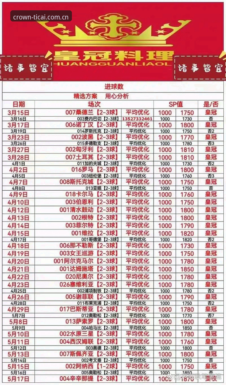 皇冠体彩最新版本功能详解与快速注册攻略