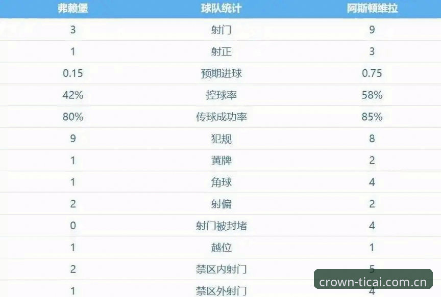 欧联杯决赛资讯入门教程：从维拉3-0夺冠看懂埃梅里五冠传奇
