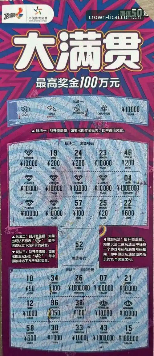 皇冠体彩投注哪个好 皇冠体彩平台投注选择详解:资深用户多年体验分享